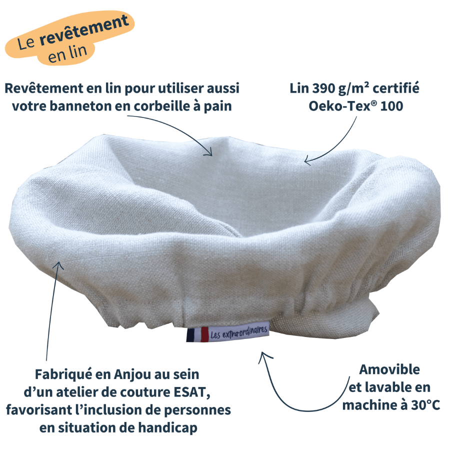 Schéma explicatif du revêtement en lin beige pour corbeille à pain ronde