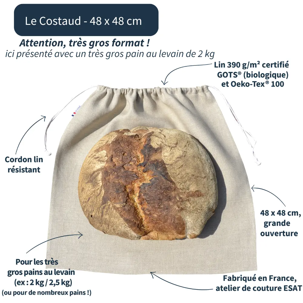 Schéma explicatif du Costaud, grand sac à pain en lin biologique