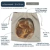 Schéma explicatif du Gourmand, sac à pain en lin biologique