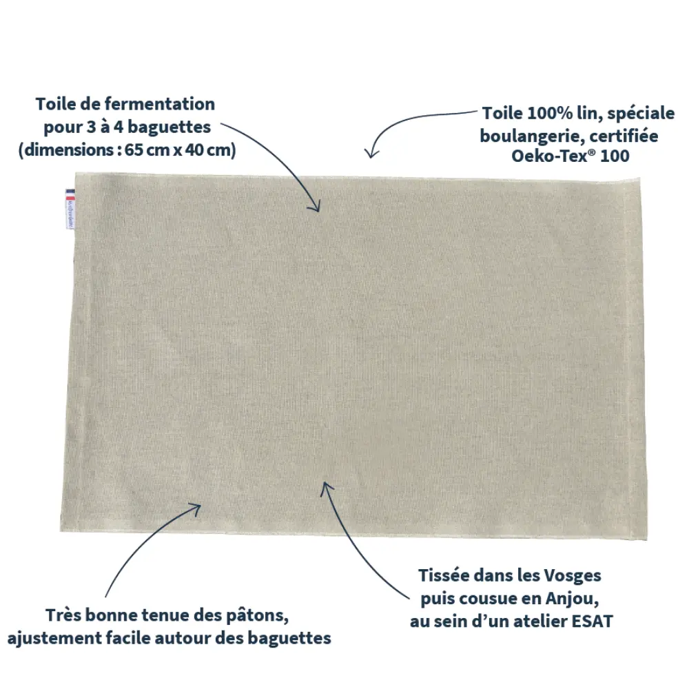 Schéma explicatif de la toile pour fermentation de baguettes faites maison